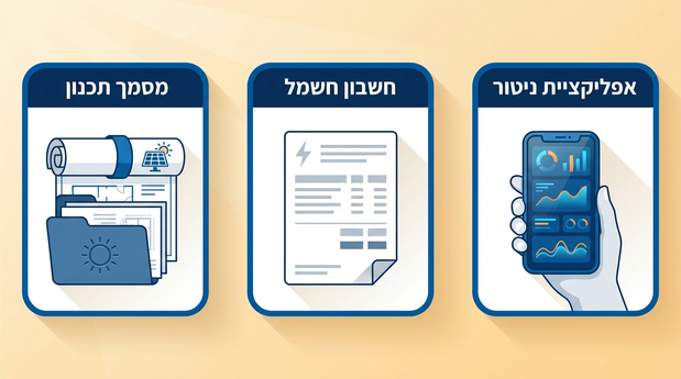 אינפוגרפיקה בעברית שמשווה בין אפליקציית ניטור, חשבון חשמל ומסמך תכנון כמקורות נתונים לדו